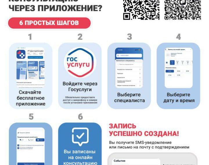 Телемедицина – как получить консультацию врача, не выходя&hellip;