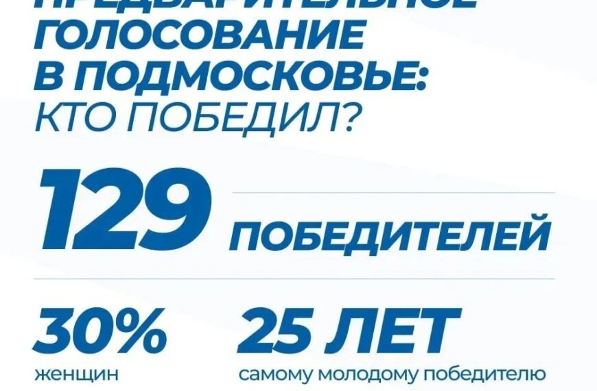 «Единая Россия» подвела итоги предварительного голосования